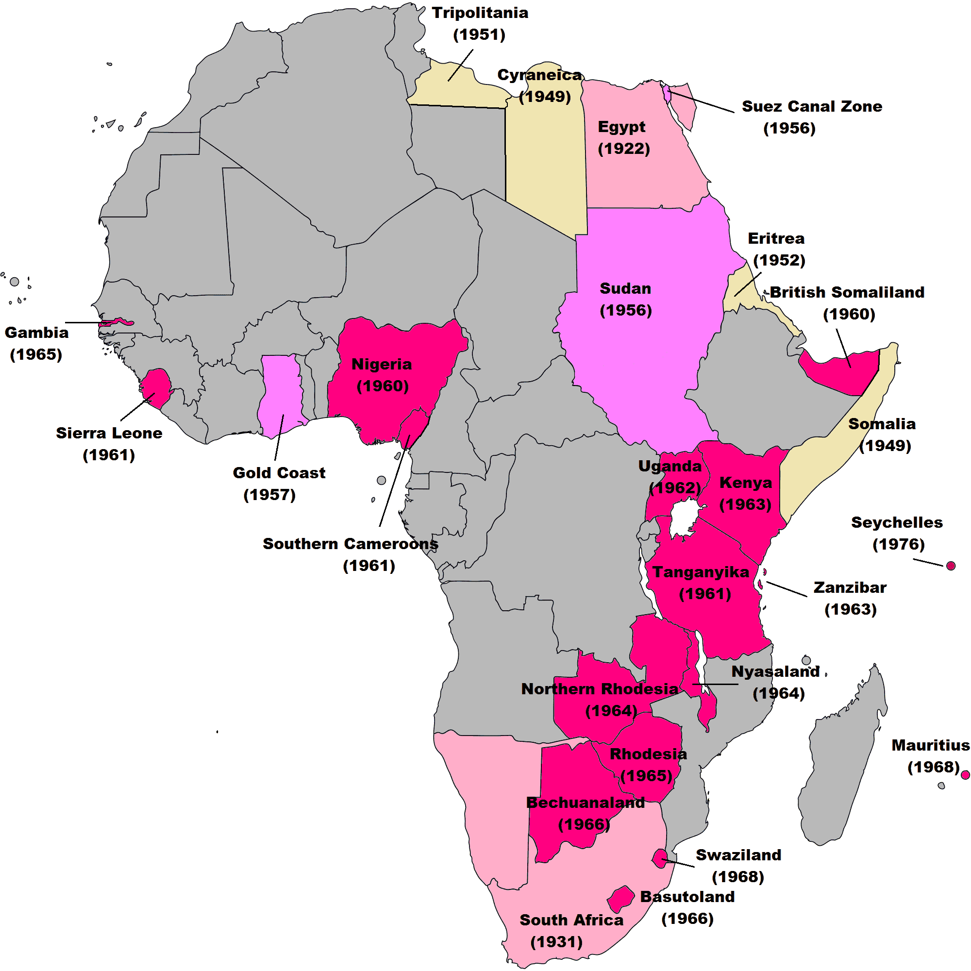 British Colonies through the African continent